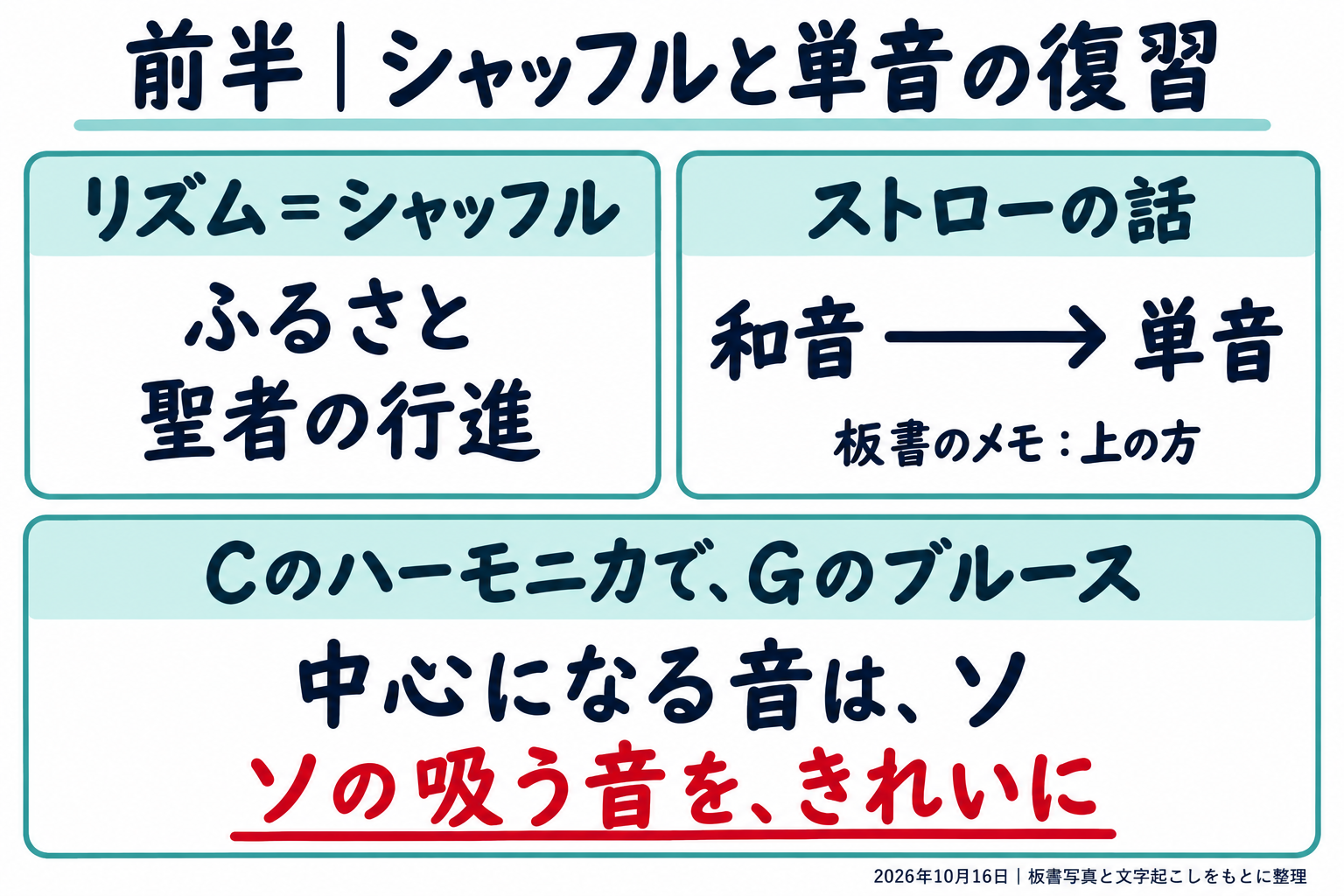 前半：シャッフルと単音の復習